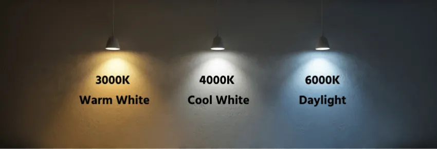 Three examples of different lighting colour temperatures